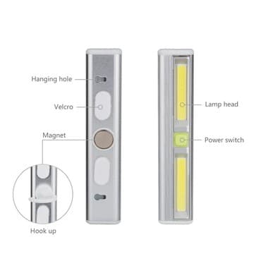 sədərək ticarət mərkəzi məişət texnikası: Hereket sensorlu led ishiqlar.dolablara.shkaflara kladofkalara.cox — 3