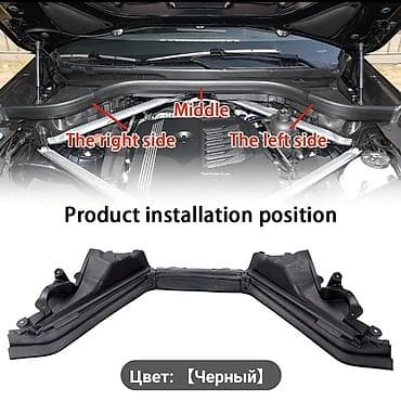 rutubeti olcen cihazlar: BMW X5/X6 (E70/E71/E72) üçün mühərrik bölməsi su yönləndirici/drenaj — 1