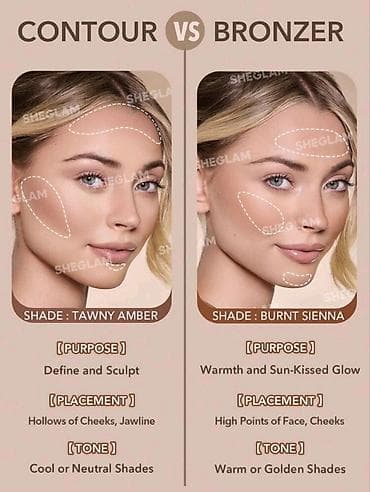 sade makyaj: Bronzer, Yeni, Ünvandan götürmə — 5