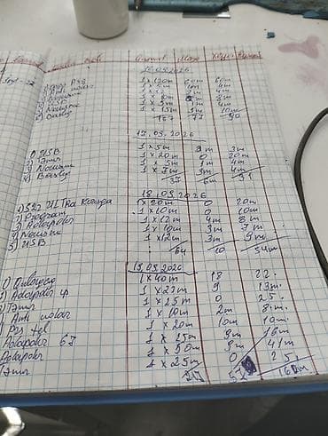 6 mikrorayon: Telefon maqazasi hazır biznes kimi satılır alveri deməyimə ehtiyac — 9