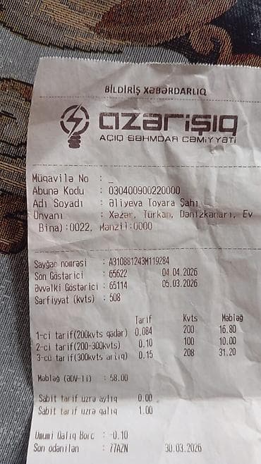 plastik qapi gence: Mühasibat uçotu | Mühasibat uçotunun bərpası — 2