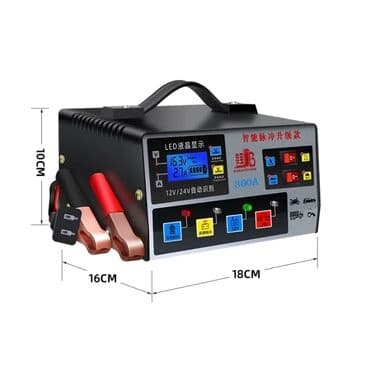 Мониторы: Другая автоэлектроника — 1