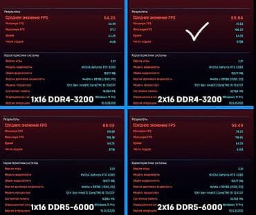 Masaüstü kompüterlər və iş stansiyaları: Gaming/Render Masaüstü PC – yüksək performanslı konfiqurasiya və ARGB — 7