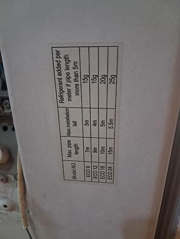 Kondisioner İşlənmiş, 50-60 kv. m — 3