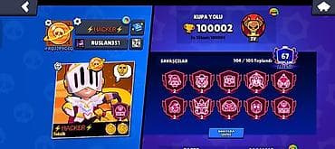 piano şəkilləri: Real alıcılara endirim olacaq! - Kupa yolu: 100.002 (maksimum 100.004 — 3