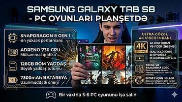 Планшеты: Samsung 11", 128 ГБ — 7