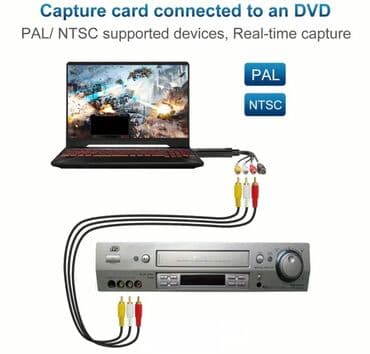 sip kabel: VHS to digital converter Bu adapter vasitəsilə köhnə kassetləri — 1