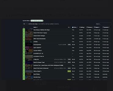 oyun hesabı sat: Steam hesabı – Level 6, 530+ saat oyun vaxtı, FiveM üçün hazır — 2