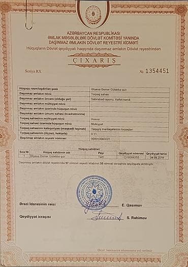 saganda torpaq: 35 sot, Biznes üçün, Mülkiyyətçi, Kupça (Çıxarış) — 7
