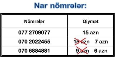 narda internet paketləri: Nömrə: ( 070 ) ( 2022455 ) — 1