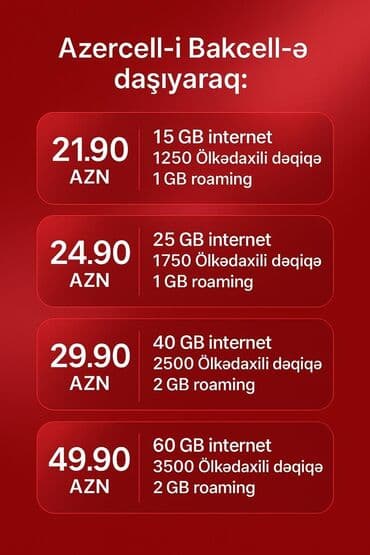 pulsuz internet azercell: Nömrə: ( 010 ) ( 555 ), Yeni — 3