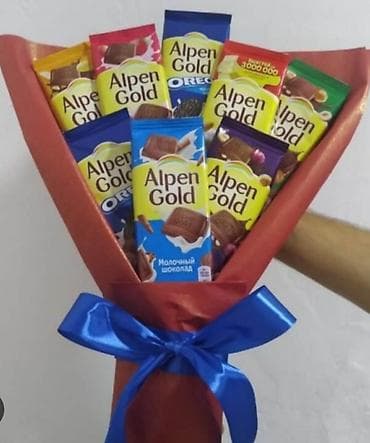 Şirniyyat məhsulları: Digər qida məhsulları — 2