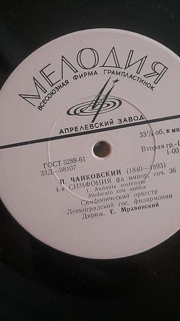gitara simi: Симфония в пластинках. Чайковский рахманин Шопен — 6