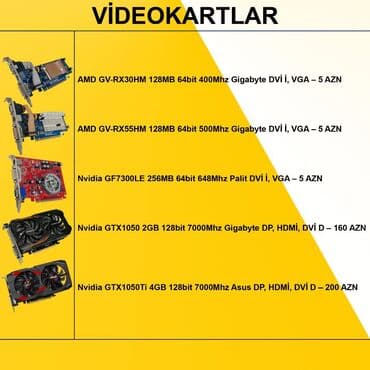 Videokartlar ⭐Videokart AMD GV-RX30HM 128MB 64bit 400Mhz Gigabyte DVİ — 2