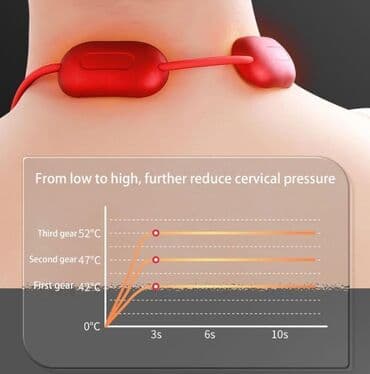 masaj edirem: Ağıllı Çip】: Sabit ağıllı çiplə təchiz olunmuş boyun masajı — 3