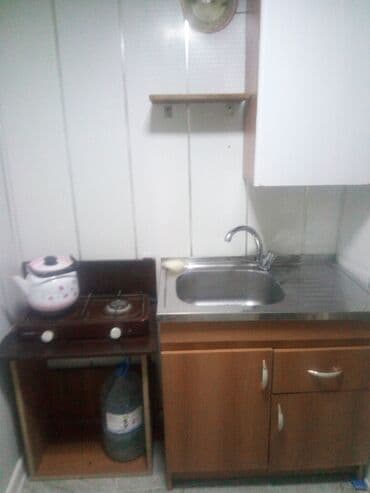 Ev 20 ci sahe Dünya marketden yuxari texminen 10-15 deg yoldur. Temiz — 10