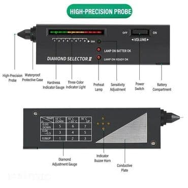 saxta pul yoxlayan aparat: Продам Тестер бриллиантов Высокоточный тестер бриллиантов Ручка — 2
