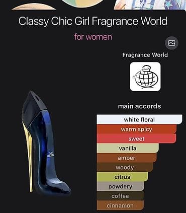 kehraba: YALNİZ WP YAZİN Fragrance World ətirləri – seçilmiş şirin-isti — 10