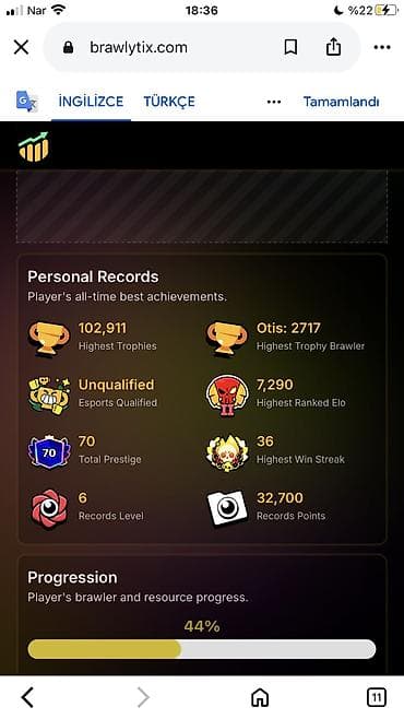bakcel nomre: Brawl stars hesap 103 k 103/103karakter. Bakıda qalıram görüş ile — 5