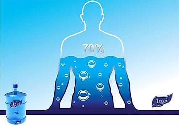 Süd məhsulları və yumurtalar: İnci Təbii içməli su – gündəlik həyat üçün saf və zərif dad. - Brend — 3