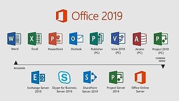 windows 11 pro qiymeti: Microsoft Office paketləri – Professional Plus və 365. Windows və — 6