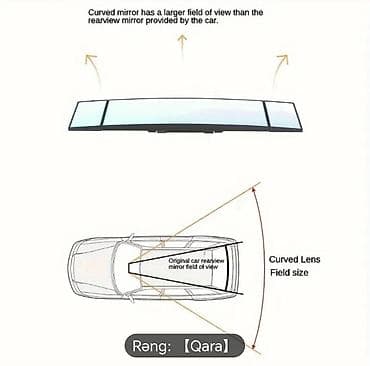 kompressor teh: Avtomobil üçün panoramik salon arxa görüntü güzgüsü - Rəng: Qara - — 6
