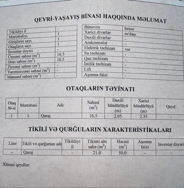 Kirayə qaraj: Qeyri-yaşayış təyinatlı qapalı qaraj/anmabar sahəsi. Xüsusiyyətlər: - — 4