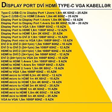 mini printer: HDMİ DVİ VGA Display Port Type-C USB Kabellər ⭐Type-C (USB-C) to — 2