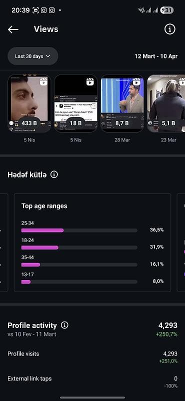 daye isi axtariram: Instagram səhifəsi: efsaneazeriyaorumlari hesab satılır maraqlananlar — 6