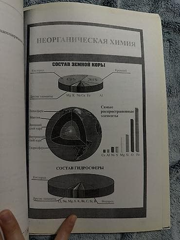 Məhsul: Kimya üzrə çap olunmuş konspekt/seleksiya vərəqləri (rus — 2