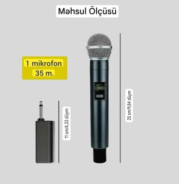 Mətbəx texnikası: Radio Mikrofon — 2