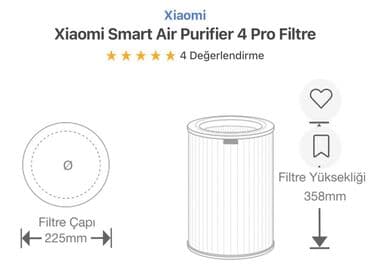 Пятиминутки: Xiaomi smart air purifier 4 pro filter. 2 gundur alinib bizim modele — 2