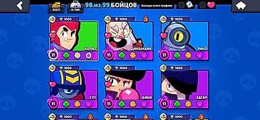 restaranda is: Brawl Stars hesabı – yüksək səviyyəli profil 60AZN RAZILAŞMA YOLU ILE — 4