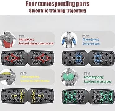 İdman və istirahət: Yenidir istifade olunmayib magazamiz Çapayevdedir Rəngli rəhbər — 3