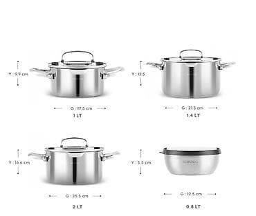 Посуда для готовки: Кастрюля, цвет - Серебристый, Нержавеющая сталь, Karaca — 2