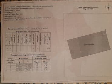 фортуна агентство недвижимости: 50 соток, Для сельского хозяйства, Собственник, Купчая — 3