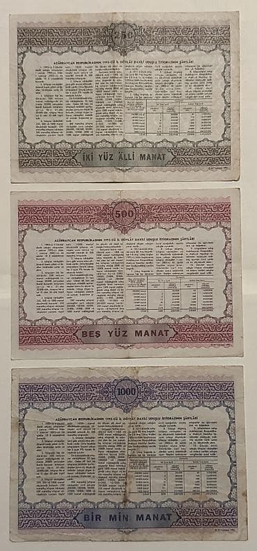 kimya 10 cu sinif pdf: 1750 Manat, 1993 il — 2