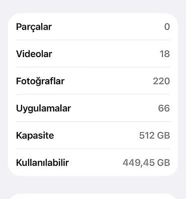 irshad iphone 14 pro max: IPhone 15 Pro Max, 512 GB, Natural Titanium, Simsiz şarj, Face ID, Sənədlərlə — 1