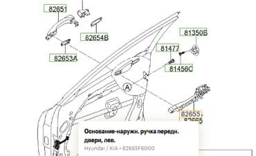 qapi ucun aksesuarlar: Kia Hyundai 82655F6000 ehtiyyat hissesi Qabaq durucu teref qapinindi — 2