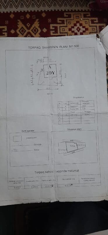 saray mtk kiraye evler 2024: 5 otaqlı, 197 kv. m, Kredit yoxdur, Orta təmir — 31