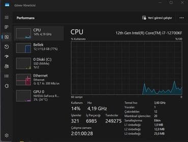 manitorlarin satisi: Pc satılır! Yeni yığmışam hardasa 3 ay olar pula ehtiyac var deyə — 5