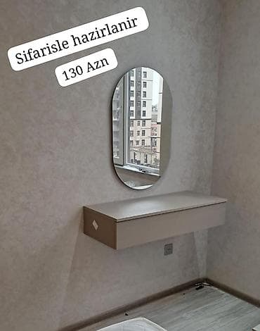 Termolar
