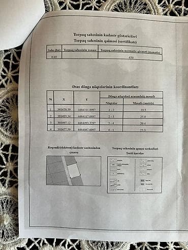 bakıda 30 35 mine olan evler: 5 sot, Kupça (Çıxarış) — 9