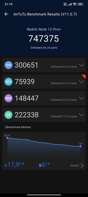 Volkswagen: Redmi Note 12 Pro+, 256 ГБ, цвет - Черный, Две SIM карты — 7