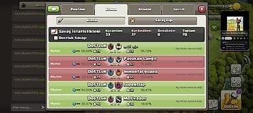 15 pro mac: Clash of Clans klanı – DoSTLuK - Klan nişanı: Qara qalxan, 9-cu — 4