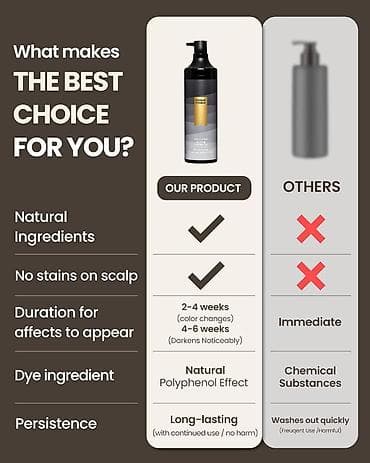 devit 3 qiyməti: Saç şampunu, Hər növ saçlar üçün, Yeni, Ünvandan götürmə, Pulsuz çatdırılma, Ödənişli çatdırılma — 6