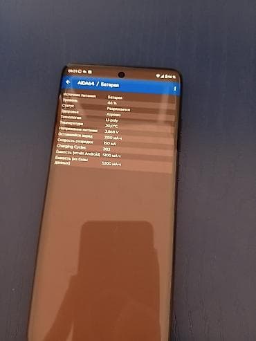iphona 12: Motorola 512 GB, Barmaq izi — 6