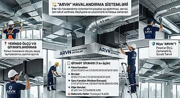 ремонт квартир: 🏗️ "ARVN" HAVALANDIRMA SİSTEMLƏRİ Hər növ havalandırma sistemlərinin — 2