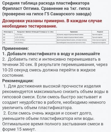 двери межкомнатные баку: Пластификатор Применение: 1. Добавьте пластификато в воду и размешайте — 2