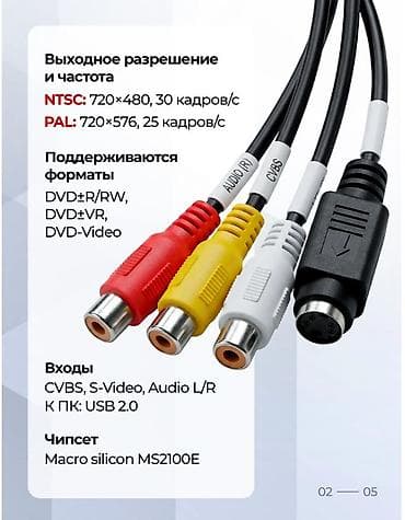 Elektronika: Easycap: kohne video kaseti diske yazmaq imkani verir, vhs kasetleri — 6